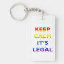 Search for legal key rings Equality