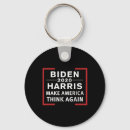 Search for i party key rings Democrat