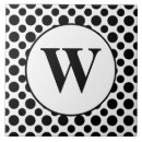 Search for black and white polka dot tiles Dots