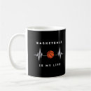 Search for basketball quotes mugs Funny
