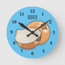 Search for onion clocks Fried