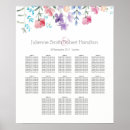 Search for 13 table wedding seating charts Floral