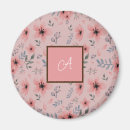 Search for blooming magnets Simple