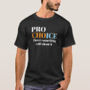Search for anti abortion Political