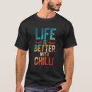 Search for pepperoni tshirts Saying