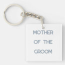 Search for special mom key rings Mother