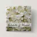 Search for hydrangea badges Botanical