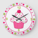 Search for cupcake nursery art Children