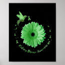 Search for disease art Dialysis