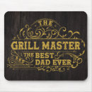 Search for grill master electronics Vintage
