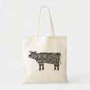 Search for meats bags Bacon