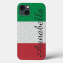 Search for italian flag iphone cases Retro