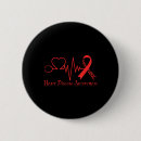 Search for process badges Suicide intervention