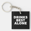 Search for alone square key rings Introvert