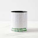 Search for genomics mugs Dna