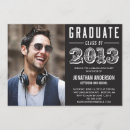 Search for graduation stamps posters College