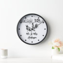 Search for hen clocks Country