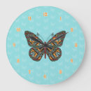 Search for easter design posters Pattern