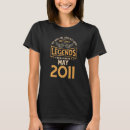 Search for may 2011 Legends