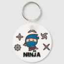 Search for cute ninja key rings Kawaii