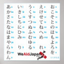 Search for hiragana chart posters Japanese