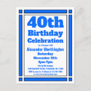 Search for 40th birthday postcards Geometric