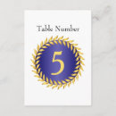 Search for royal blue and gold wedding table cards Elegant