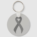 Search for diabetes support key rings Cancer