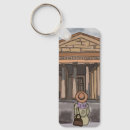 Search for digitally painted key rings Design