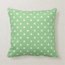 Search for apple green cushions Polka dots