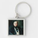 Search for ernst key rings German