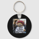 Search for libertarian key rings Democrat
