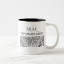 Search for tkd mugs Kwon