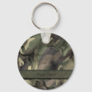 Search for army camouflage key rings Hunting