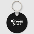 Search for almost round key rings Soon to be husband