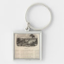 Search for lead key rings Red