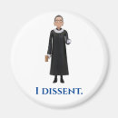 Search for rbg magnets Scotus