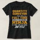 Search for quantities Quantity surveyor