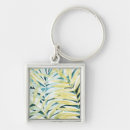 Search for palm trees key rings Coastal