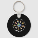 Search for amnesty key rings Support your local planet
