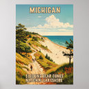 Search for lakeshore posters Travel