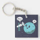 Search for earth science key rings Funny