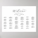 Search for guest board weddings Bride