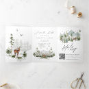 Search for rocky mountain invitations Blue ridge smoky mountains