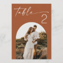 Search for rustic numbers table cards Modern table number