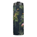 Search for monkey travel mugs Pattern
