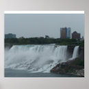Search for niagara falls posters Landscape