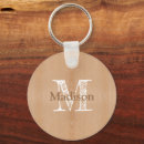 Search for grain key rings Elegant