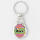 Search for abstract science key rings Canadian television series