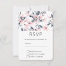 Search for pink pattern rsvp cards Flowers